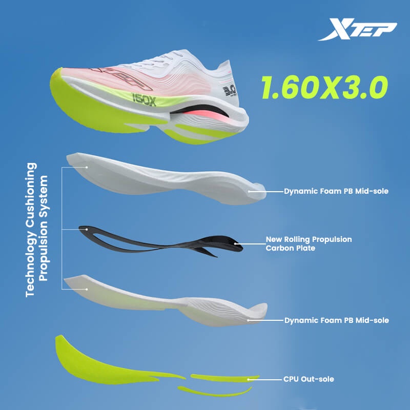 Xtep160x3.0 Chuyên Nghiệp Mara - đánh giá và giá Men'S Xtep Shoes