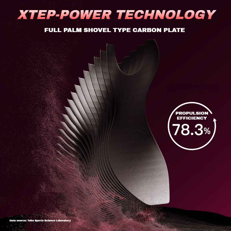 Xtep 160X 3.5 pro Running Shoe - đánh giá và giá Men'S Xtep Shoes