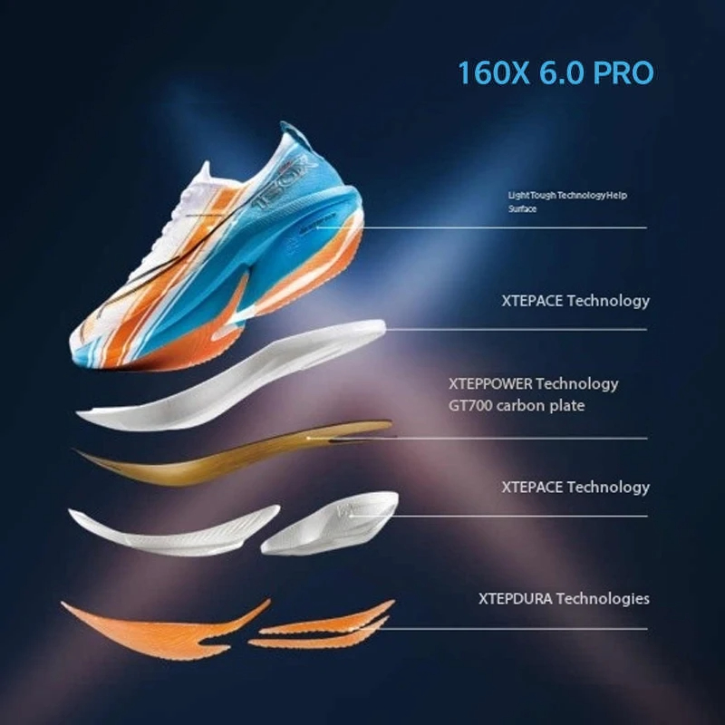 Xtep 160X 6.5 PRO Running Shoe - đánh giá và giá Men'S Xtep Shoes