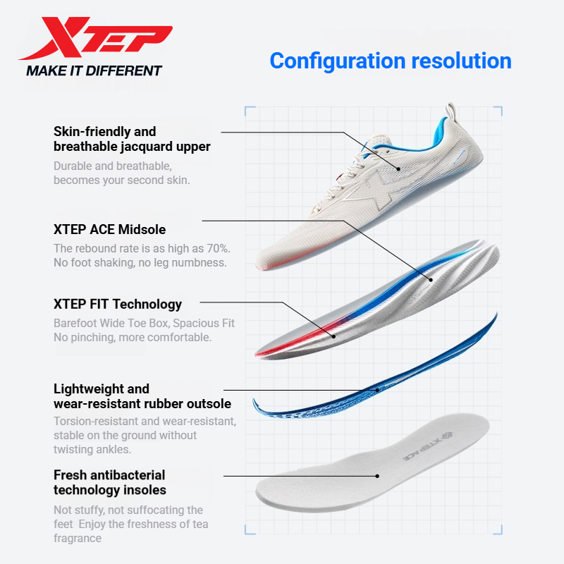 Xtep PIONEER 2.0 Mesh Sports F - đánh giá và giá Men'S Xtep Shoes